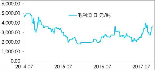 鎳開盤漲停，是新起點(diǎn)，還是成果收割？